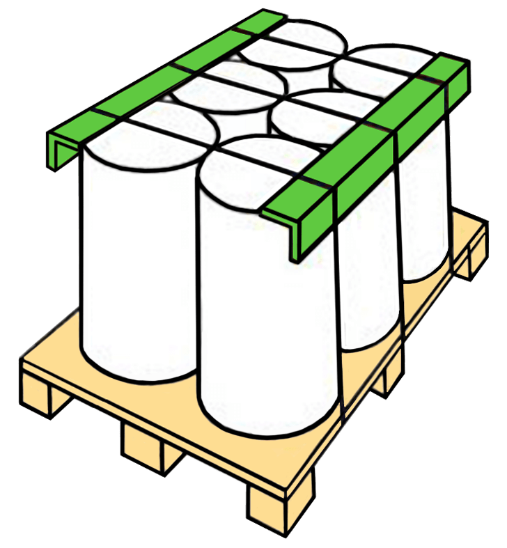 Защита краев и фиксация на поддоне цилиндрических товаров